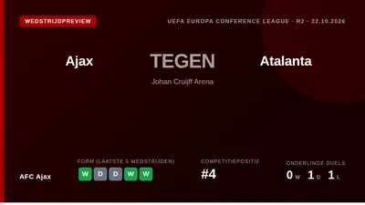 AFC Ajax host Atalanta in the Europa Conference League on Thursday, aiming for their first group stage win after an...