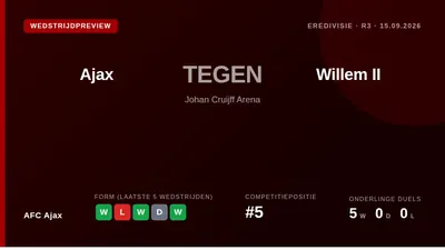 AFC Ajax, vijfde in de Eredivisie, speelt zaterdagavond thuis tegen Willem II, dat op de zeventiende plaats staat, na een...